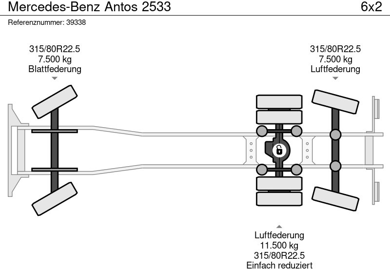 Truk sampah Mercedes-Benz Antos 2533: gambar 10
