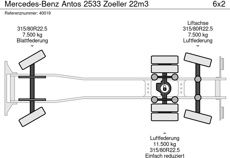 Truk sampah Mercedes-Benz Antos 2533 Zoeller 22m3: gambar 9