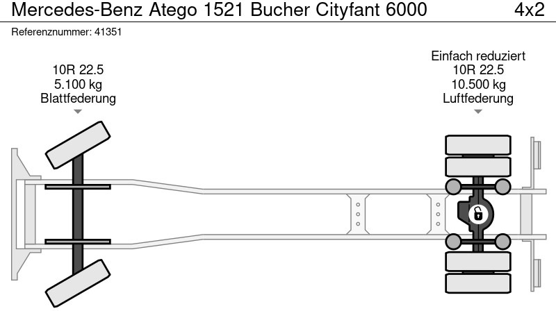 Penyapu jalan Mercedes-Benz Atego 1521 Bucher Cityfant 6000: gambar 15