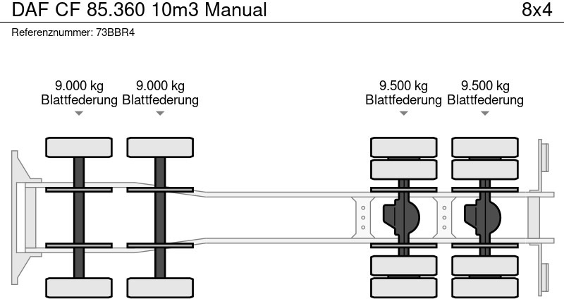 Truk pengaduk beton DAF CF 85.360 10m3 Manual: gambar 16