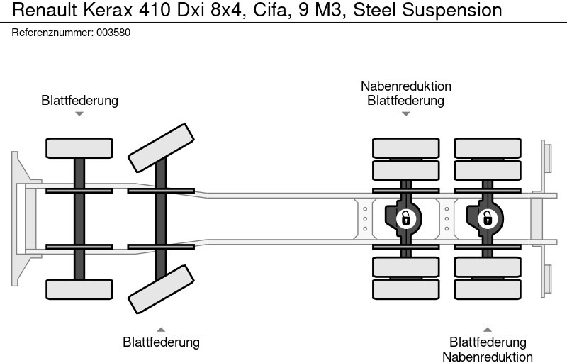Truk pengaduk beton Renault Kerax 410 Dxi 8x4, Cifa, 9 M3, Steel Suspension: gambar 16