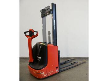 Penumpuk Linde L 12/1172