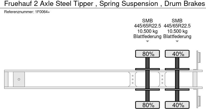 Semi-trailer jungkit Fruehauf 2 Axle Steel Tipper , Spring Suspension , Drum Brakes: gambar 12