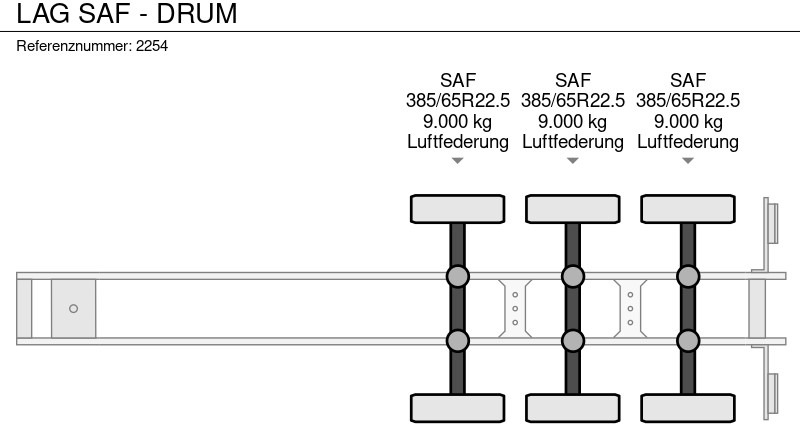 Semi-trailer flatbed LAG SAF - DRUM: gambar 12