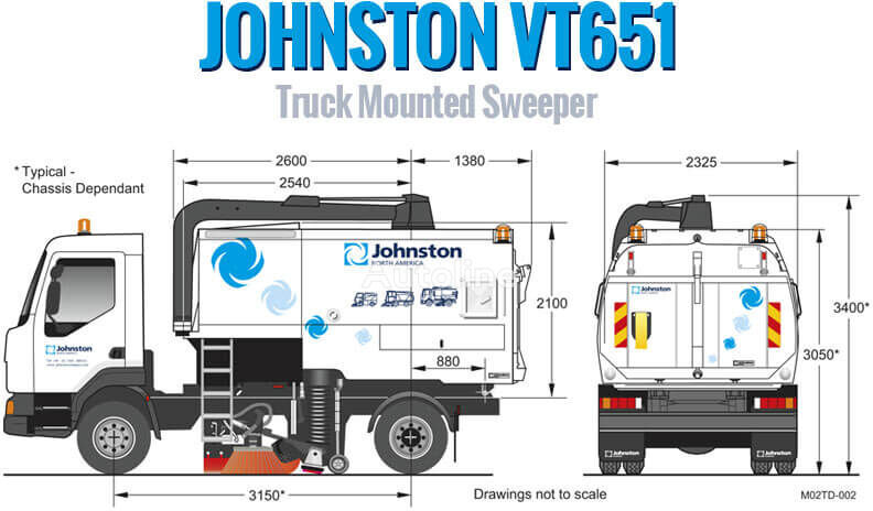 ECU untuk Truk IVECO Johnston sweepers 2018   IVECO truck: gambar 4