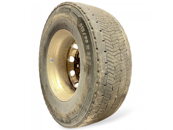 Roda/ Ban Michelin CF460 (01.17-): gambar 2