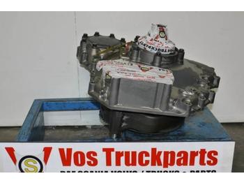 Gearbox untuk Truk Scania PLAN. DEEL GR(S) NT: gambar 1