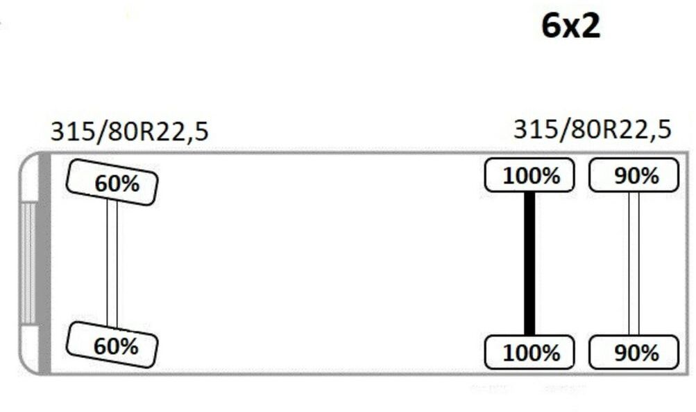 Truk derek DAF CF 75.310 Pritsche 7,90 m + KRAN / 6x2!: gambar 13