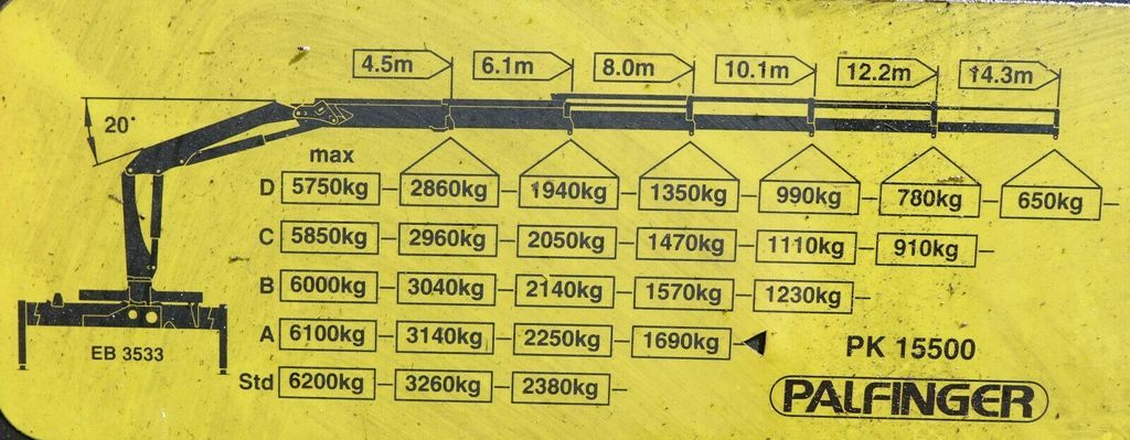 Truk derek DAF CF 75.310 Pritsche 7,90 m + KRAN / 6x2!: gambar 8
