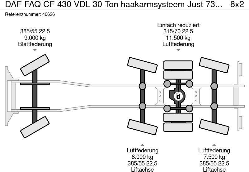Hook lift DAF FAQ CF 430 VDL 30 Ton haakarmsysteem Just 73.197 km!: gambar 13