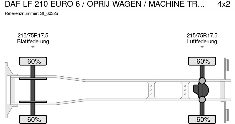 Truk pengangkut mobil DAF LF 210 EURO 6 / OPRIJ WAGEN / MACHINE TRANSPORT: gambar 18