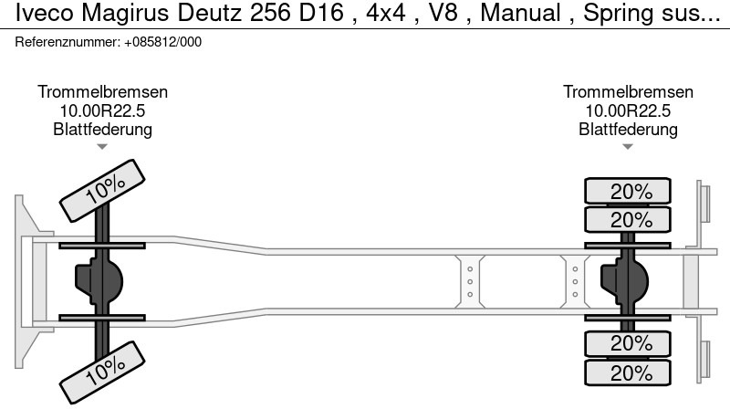 Truk sasis Iveco Magirus Deutz 256 D16 , 4x4 , V8 , Manual , Spring suspension: gambar 15