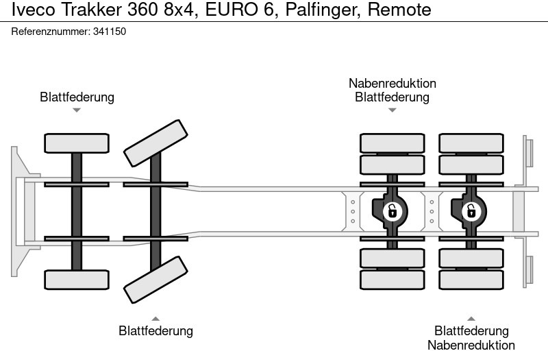 Leasing Iveco Trakker 360 8x4, EURO 6, Palfinger, Remote Iveco Trakker 360 8x4, EURO 6, Palfinger, Remote: gambar 14