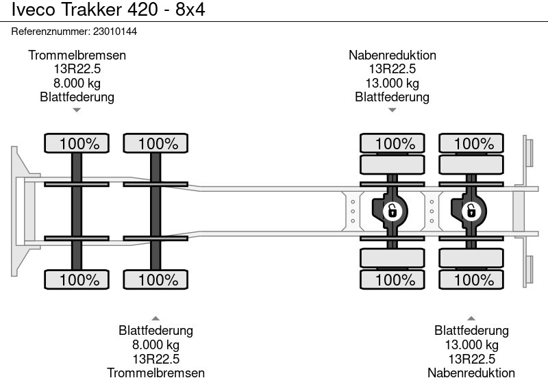 Truk sasis baru Iveco Trakker 420 - 8x4: gambar 14