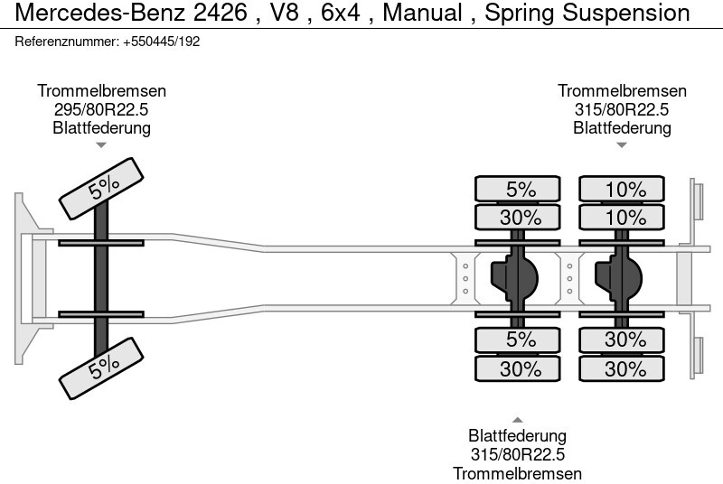 Truk sasis Mercedes-Benz 2426 , V8 , 6x4 , Manual , Spring Suspension: gambar 17