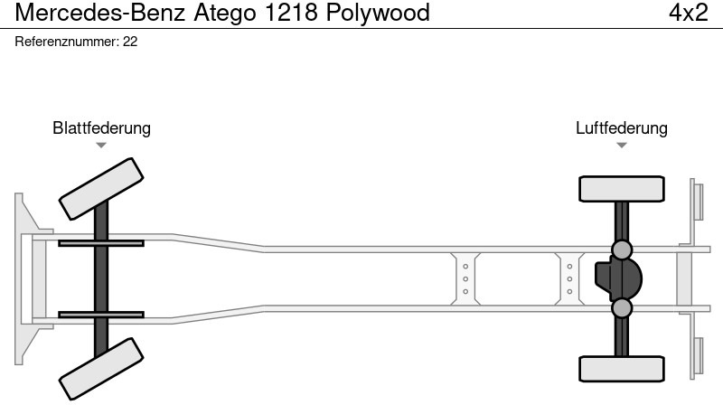 Truk box Mercedes-Benz Atego 1218 Polywood: gambar 17