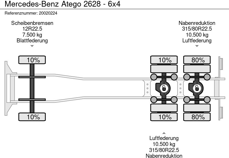 Hook lift Mercedes-Benz Atego 2628 - 6x4: gambar 10