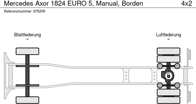 Truk dengan terpal samping Mercedes-Benz Axor 1824 EURO 5, Manual, Borden: gambar 14