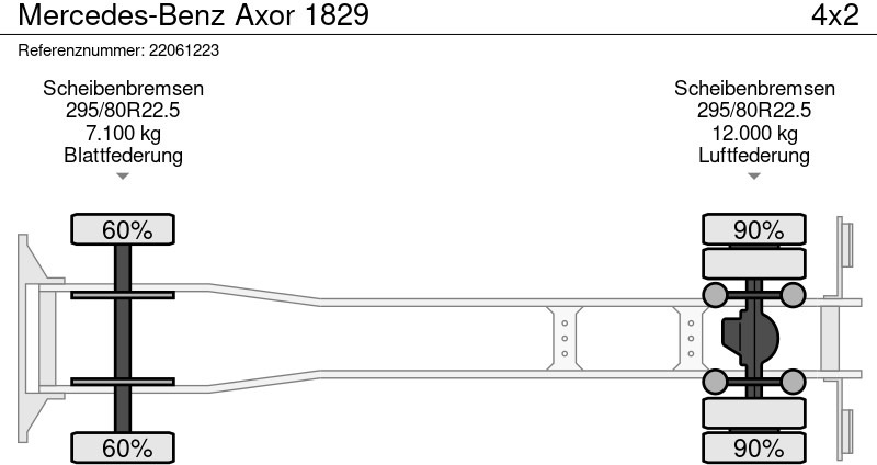 Truk box Mercedes-Benz Axor 1829: gambar 10