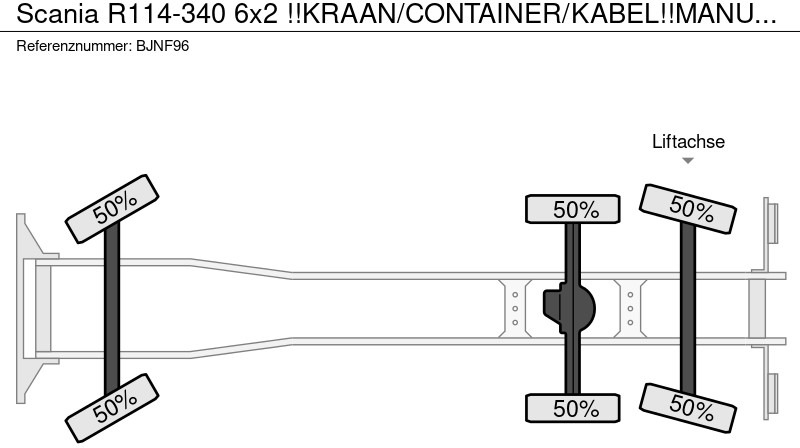 Truk pembawa sistem kabel, Truk derek Scania R114-340 6x2 !!KRAAN/CONTAINER/KABEL!!MANUELL!!: gambar 16