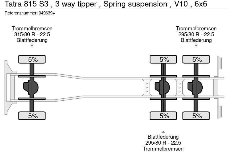 Truk jungkit Tatra 815 S3 , 3 way tipper , Spring suspension , V10 , 6x6: gambar 20