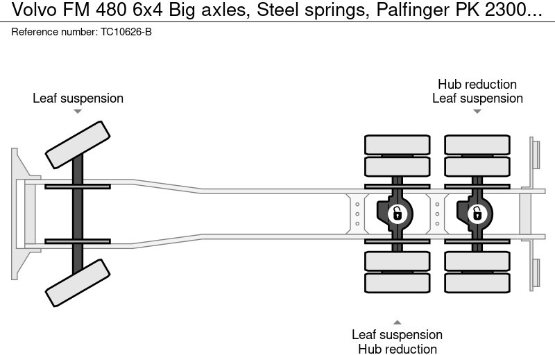 Truk derek Volvo FM 480 6x4 Big axles, Steel springs, Palfinger PK 23002, Euro 5: gambar 13