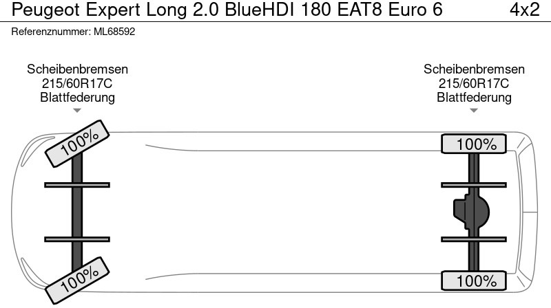 Van panel baru Peugeot Expert Long 2.0 BlueHDI 180 EAT8 Euro 6: gambar 17