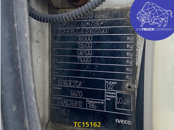 Leasing Iveco EuroCargo 160 E25 Iveco EuroCargo 160 E25: gambar 2