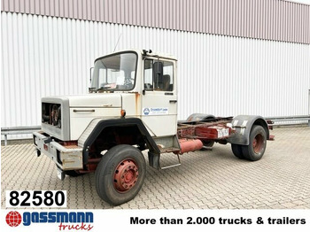 Truk derek IVECO