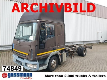 Truk box IVECO EuroCargo 75E