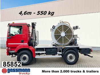 Truk derek MAN TGM 13.250