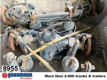 As roda belakang MERCEDES-BENZ Actros