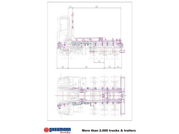 Hook lift baru T20-57-S Abrollanlage: gambar 3
