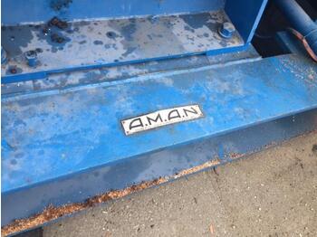 Genset AMAN AMAN: gambar 5