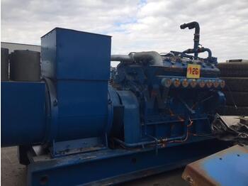 Genset AMAN AMAN: gambar 2