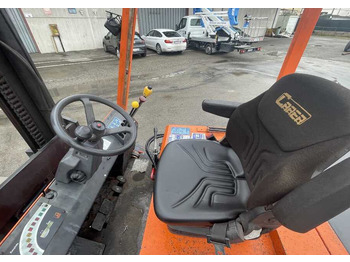 Forklift listrik CARER