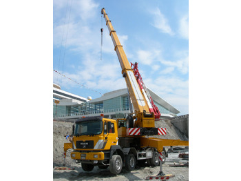 Derek bergerak ORMIG