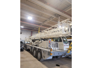 Derek bergerak TEREX
