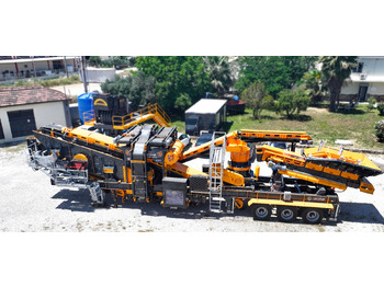 Tanaman penghancur mobil FABO