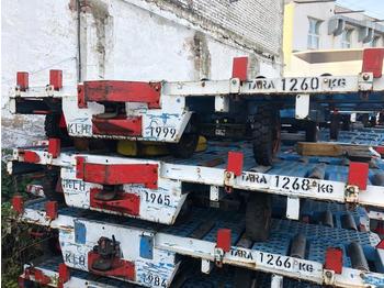 Peralatan pendukung darat