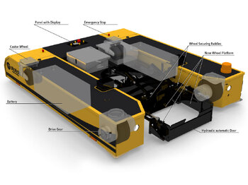 Traktor mundur