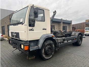 Pengangkut kontainer/ Container truck MAN 18.264
