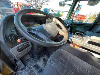Leasing  Mercedes-Benz Actros 2644 6x4 3-Achs Kipper Kran Funkt+Greifer Mercedes-Benz Actros 2644 6x4 3-Achs Kipper Kran Funkt+Greifer: gambar 5