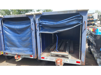 Peralatan pendukung darat