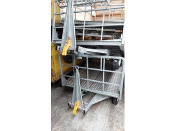 Peralatan pendukung darat