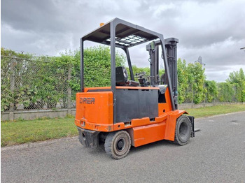 Forklift listrik Carer R45N5: gambar 4