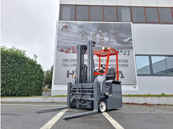 Loader empat arah COMBILIFT