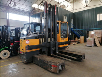 Loader empat arah HUBTEX