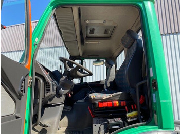 Interior photo 1: Leasing Mercedes-Benz SK 1924 L 4x2 SK 1924 L 4x2 Mercedes-Benz SK 1924 L 4x2 SK 1924 L 4x2