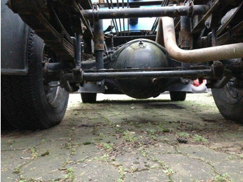 Truk skip loader Mitsubishi Canter 4x2 Canter 4x2, ERSATZTEILTRÄGER: gambar 4